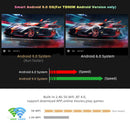 ThundeaL HD Mini Beamer TD90 Nativ 1280 x 720P LED WiFi Beamer Heimkino Cinema 3D Smart Phone Video Film Projektor