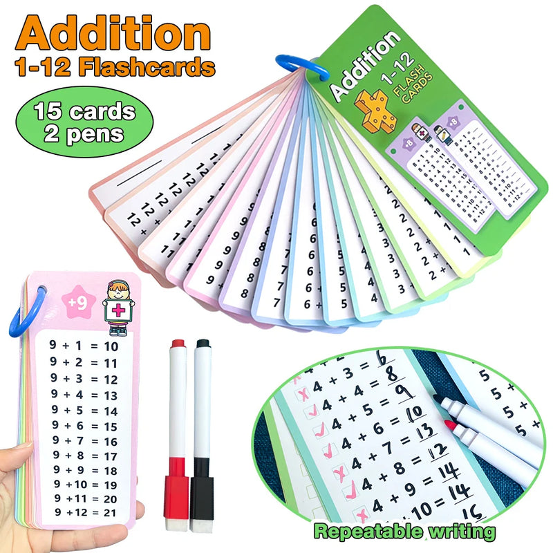 1-12 Addition Table Cards, Addition Facts Charts, Self Check Math Learning Tool, Montessori Mathematical Training, Teaching Aids