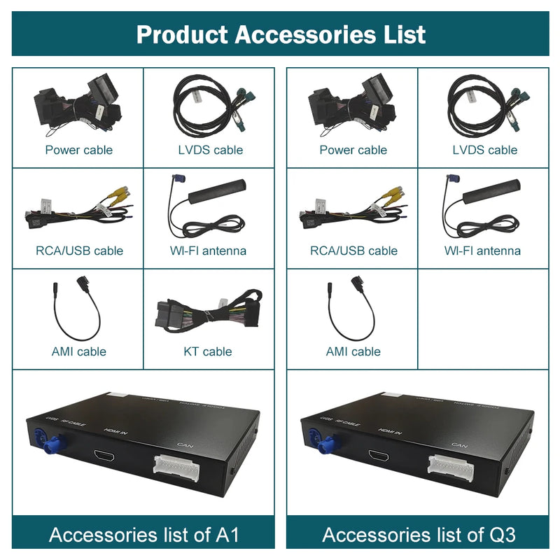 Wireless CarPlay Android Auto Interface for Audi A1 2013-2018 Q3 2014-2018 RMC HN+ with Mirror Link AirPlay Car Play Functions