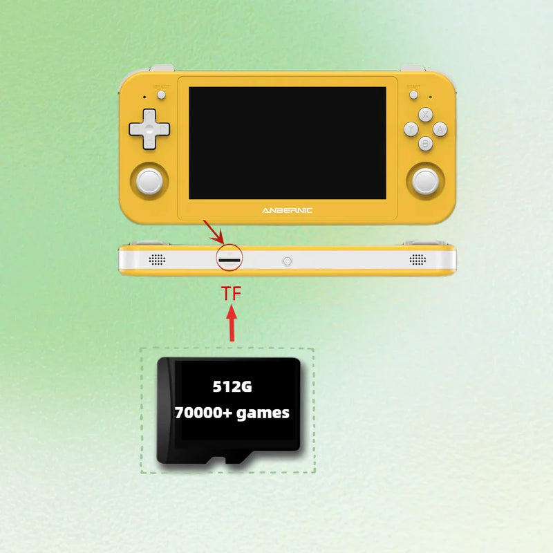ANBERNIC RG505 Memory Cards Sd Card PS2 Preloaded Game 3ds Gamecube TF Card Video Game Consoles 512G PSP PS1 GBC 70000GAMES