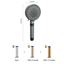 5 Modes Large Panel  Water Saving Shower Head Adjustable High Pressure  Water Massage Shower Head With Filter For Bathroom