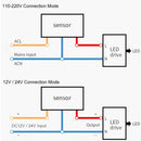 12V Motion Sensor 220V/110V PIR Movement Detector Automatic Infrared Wall Mount Timer Outdoor 24V LED Motion Sensor Light Switch