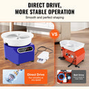 SucceBuy Töpferscheibe 28 cm Töpfermaschine 450W elektrische Töpferscheibe für Töpfern Direktantrieb Keramikscheibe für DIY Kunsthandwerk Blau
