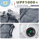 The Arctic Mantle | 5V/12V Active-Cooling Hooded Vest with Integrated Fan Array