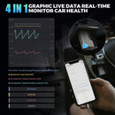 Lifetime Free Update KINGBOLEN Ediag Elite OBD2 Scanner all system auto car scanner 15 Reset Active Test CANFD FCA Autoauth