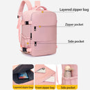 The Long Weekend | Soft-Sided Multi-Pocket Travel Backpack