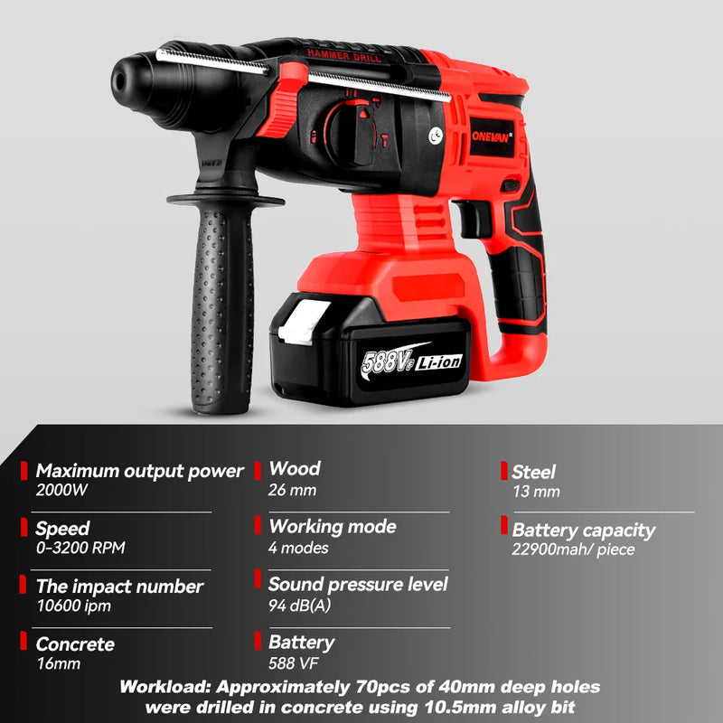 ONEVAN Rechargeable Electric Rotary Hammer 10600BPM Cordless Hammer Impact Drill Woodworking Power Tools For 21V  18V Battery
