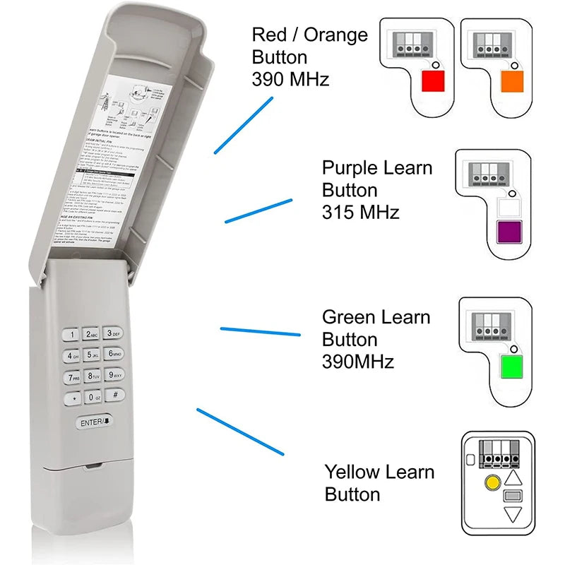 LiftMaster 877MAX Wireless Keypad Keyless Entry System Garage Door Opener Remote Control 878MAX 877LM 973LM 977LM 377LM 376LM