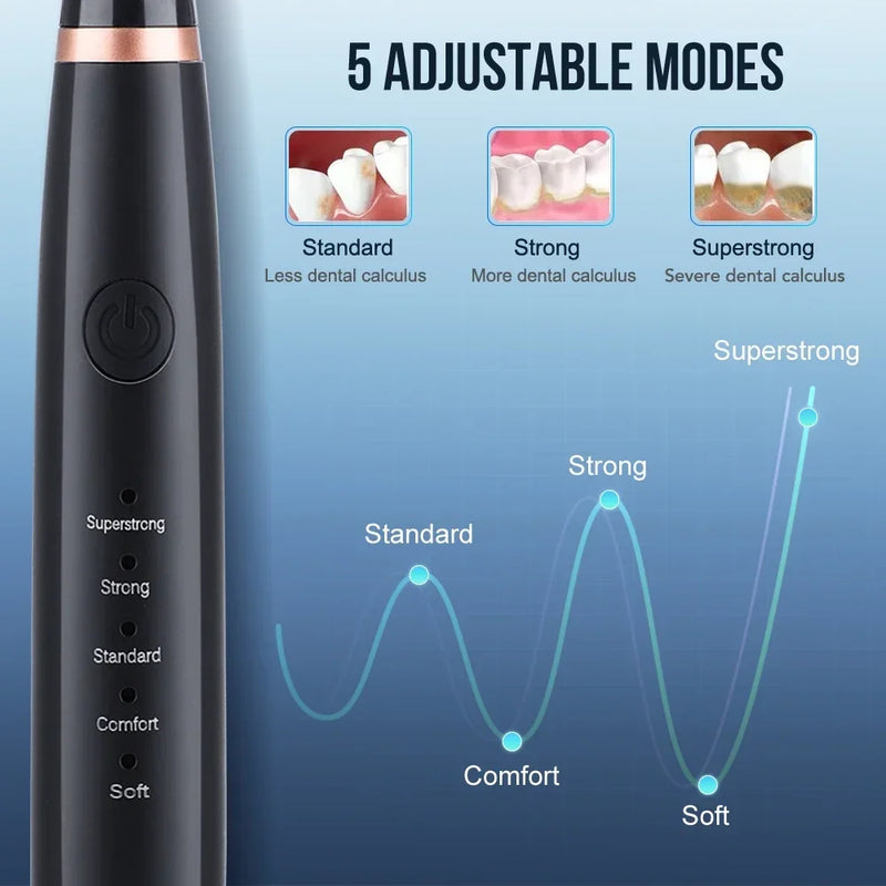 Electric Toothbrush USB Rechargeable Ultrasonic Dental Scaler Tartar Plaque Calculus Remover Cleaner Teeth Whitening 5 In 1