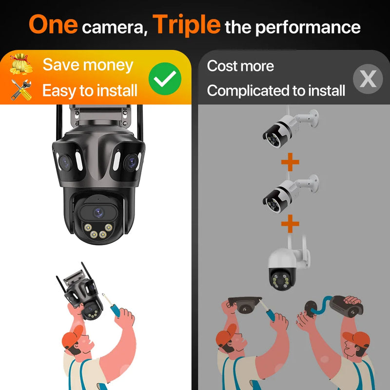 6K HD Outdoor Wifi PTZ Camera Three Lens 4K Dual Screen IP Camera Auto Tracking Color Night Video Surveillance CCTV P2P iCsee