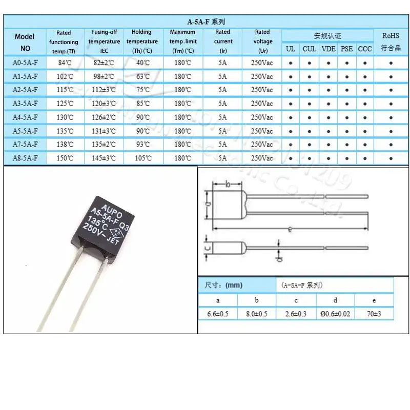 Black Square 1A 2A 3A 5A 250V Thermal Fuse Cutoff 84 102 115 125 130 135 145 150 C Degree LED Fuses Temperature Switches Control