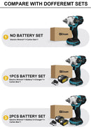 The Torque Surge | 520N.m Brushless Cordless Impact Wrench, 18V Kit