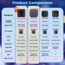 2025 CarlinKit CarPlay AI Box Android 13.0 QCM6225 8-Core Android Auto Wireless CarPlay Adapter 2.4+5GGPS 64G 128G FOTA Upgrade