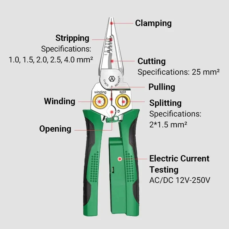 8-in-1 Stainless Steel Electrician Scissors Multifunction Manually Shears Groove Cutting Wire And Thin Steel Plate Hand Tools