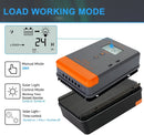 The Current Weaver | MPPT Smart Solar Charge Controller 12V/24V 40A