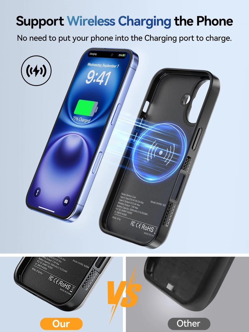 External 5000mAh Battery Case for iPhone 16 Charging Power Bank Cover Portable Rechargeable Charger Charging Case Battery