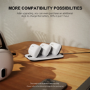 BOBOVR B100U Upgrade Kit for M1/M2/M3 Head Strap 10000mah Battery Dock Doubles Battery Capacity for M3 PRO Headband