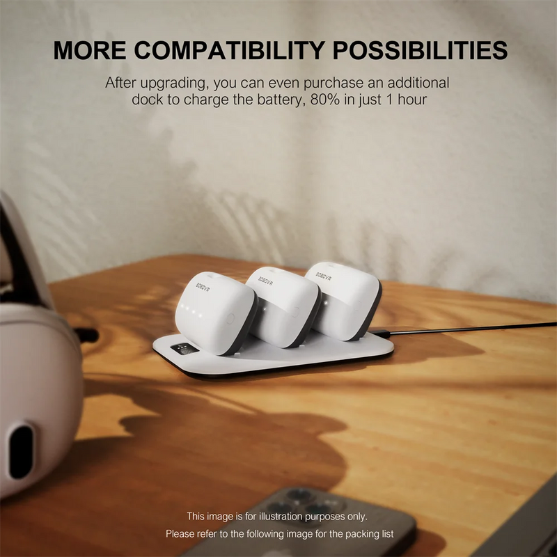 BOBOVR B100U Upgrade Kit for M1/M2/M3 Head Strap 10000mah Battery Dock Doubles Battery Capacity for M3 PRO Headband