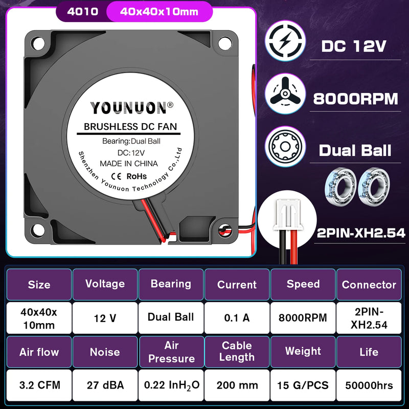 2PCS 40mm 3D Printer Fan 12V 24V 5V 4010 Blower Printer Cooling Accessories DC Turbo Blower Fan Radial Fans 40x40