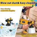 The Atomizer Pro | 1000W HVLP Electric Paint Spray System with 6-Nozzle Kit