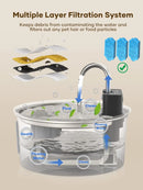 3.2L Wireless Stainless Steel Cat Water Fountain With 4000mAh Battery & Sensor Automatic Filtration Pet Water Drinker Dispenser