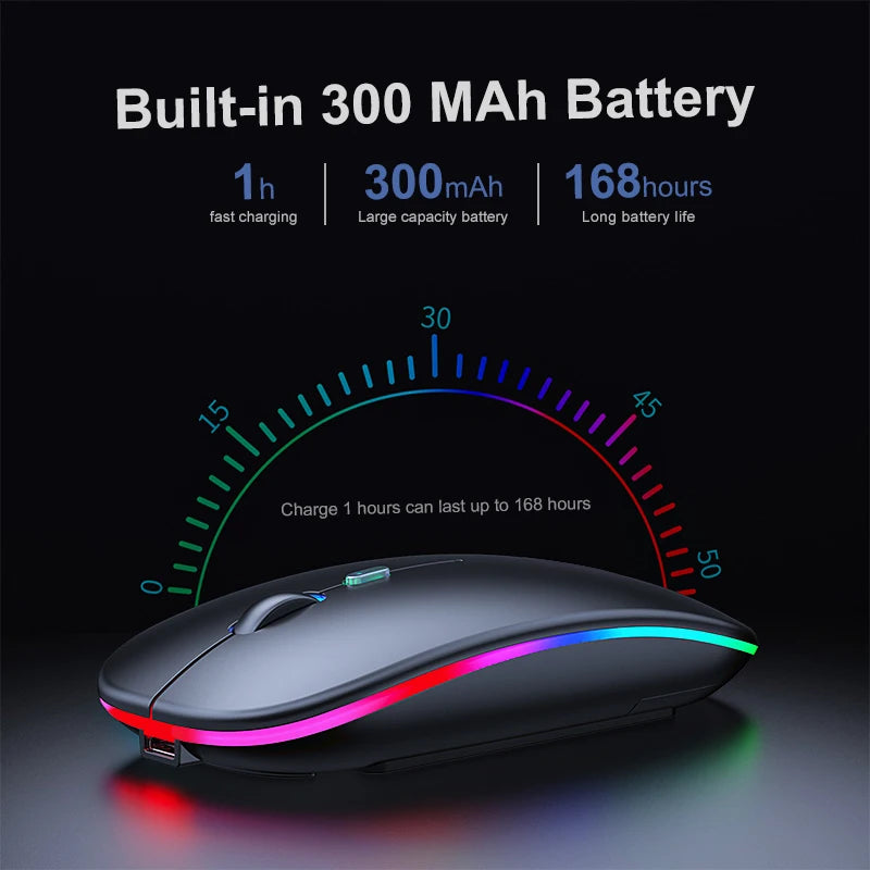 Wireless Mouse Computer Bluetooth Mouse Wirelesss Rechargeable Mause Ergonomic Silent Mouse Gaming Mous For Laptop Tablet PC