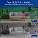 New WiFi 1080P Surveillance IP Camera E27 Bulb Google Auto Tracking Night Vision Full Color Video Security Baby Monitor Indoor