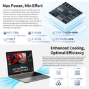TECLAST F16 Pro 15,6 Zoll Laptop 16GB RAM 512GB SSD Computer mit Intel N95 CPU 1920x1080 IPS Tastaturbeleuchtung Mini-HDMI WiFi 6 USB3.2 F16Pro Notebook
