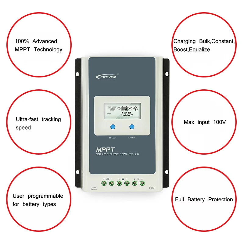 EPEVER Tracer MPPT Solar Charge Controller 40A 30A 20A 10A With LCD Display Solar Regulator 12V 24V Battery Auto High Efficiency