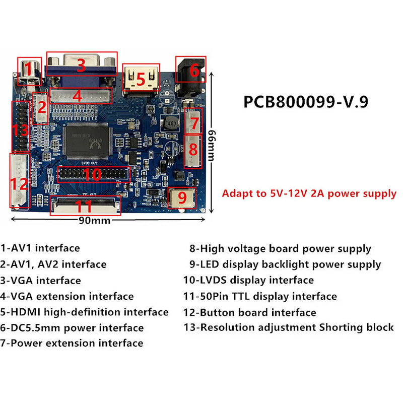 7 Inch 1024*600 LCD Screen Display HDMI-Compatible VGA AV Driver Control Board Digitizer Touchscreen For Raspberry Pi Monitor