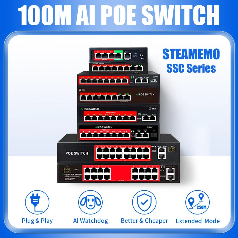 STEAMEMO SSC Series AI POE Switch 48V Active POE Network Switch 90W Power Supply Ethernet 10/100Mbps for IP Camera Wireless AP