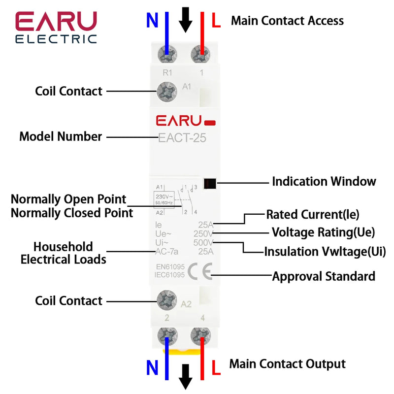 2P 4P 16A 20A 25A 32A 50A 40A 63A AC 220V 50/60Hz Din Rail Household Modular AC Contactor Switch Controller DIY Smart Home Hotel
