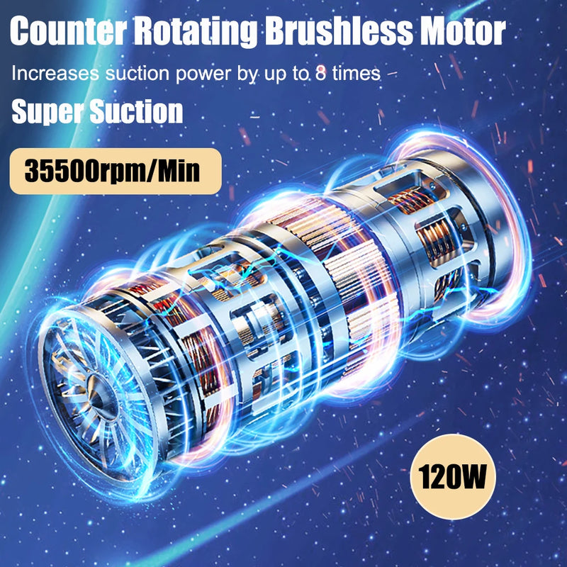 Car Vacuum Cleaner 95000PA Portable Wireless Vacuum Cleaner Strong Suction Handheld Vacuum Cleaner Powerful Blower for Car Home