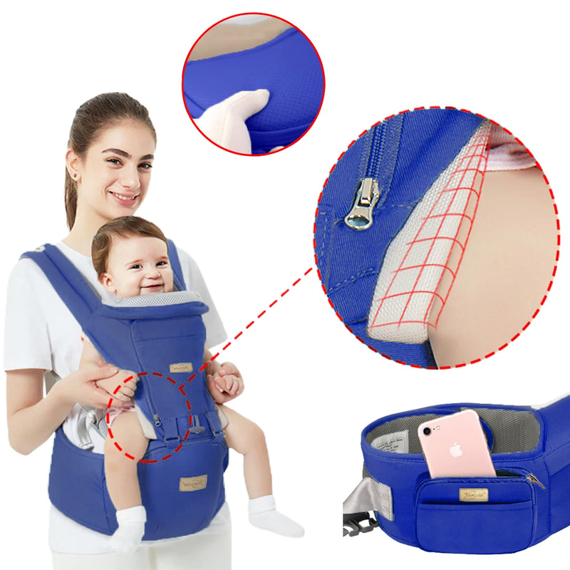 Ergonomic Kangaroo To Carry Baby With Shadow Cloth 3 In 1.0-3 Months, Supports More Than 10 kg
