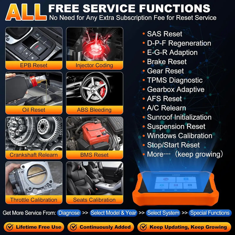 LAUNCH X-431 Creader Elite V2.0 For Toyota For Lexus All System Car Diagnostic Tool ECU Coding Active Test OBD2 Lifetime Free