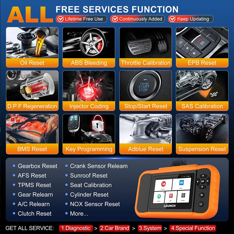 LAUNCH X431 Creader ELITE 2.0 BBA FGC Car Diagnostic Tool Auto OBD OBD2 Scanner All System ECU Coding Bi-Directional Free Update