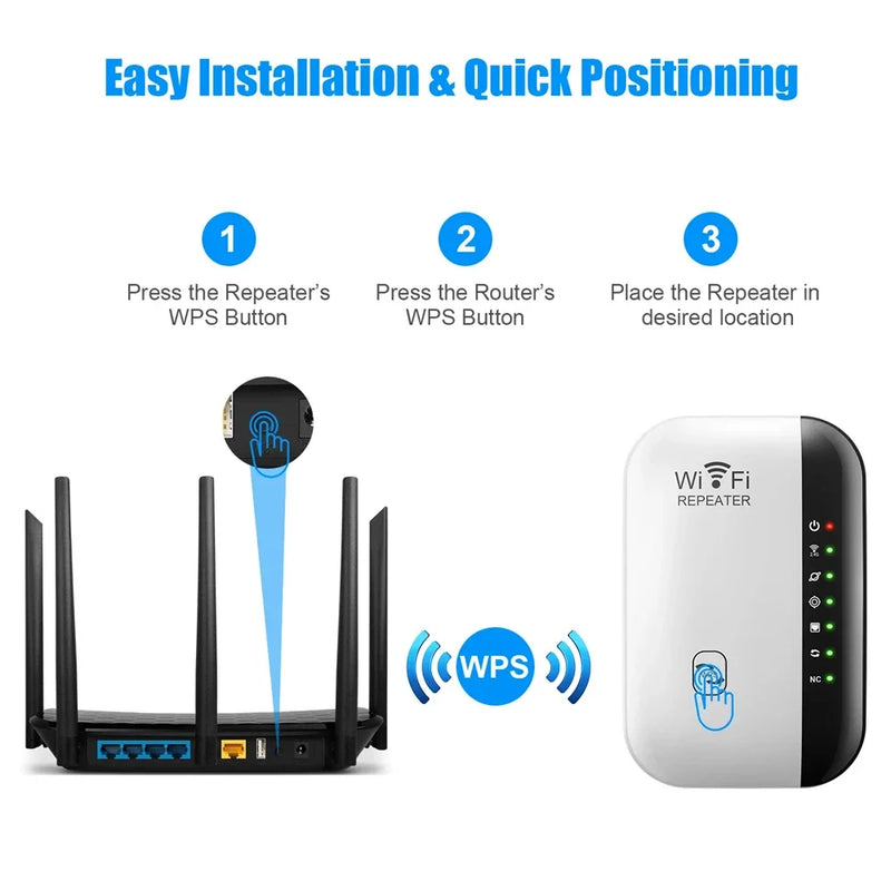 300Mbps Wireless WiFi Repeater 2.4G Wifi Extender Amplifier 802.11N Signal Booster Long Range Router