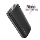 KUULAA Power Bank 20000mAh Portable Ladegerät Powerbank Handy Externer Akku Ladegerät Powerbank 20000 mAh für iPhone 14