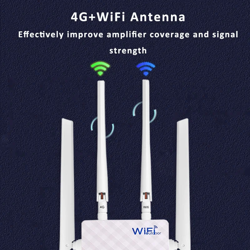 KuWFi 4G WIFI Router Outdoor 150Mbps LTE Router 4G Sim Card Support Port Filtering MAC IP Settings Waterproof Booster Extender