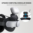 BOBOVR B100U Upgrade Kit for M1/M2/M3 Head Strap 10000mah Battery Dock Doubles Battery Capacity for M3 PRO Headband