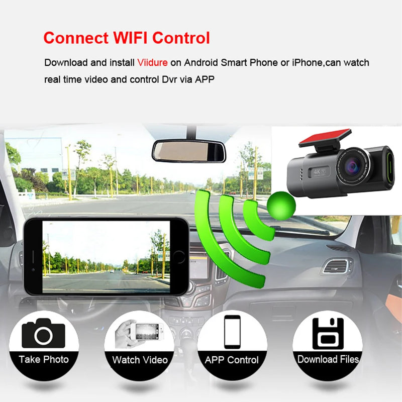 E-ACE 4K Dashcam Mini Camera Recorder GPS Wifi 24H Parking Dual Lens With 1080P Rearview Camera Night Vision Black Box For Car