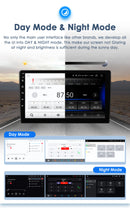 Hizpo Android Auto Radio For Renault Logan 2 2012-2019 Sandero 2 2014-2019 4G Car Multimedia GPS 2din Autoradio CarPlay WIFI DSP