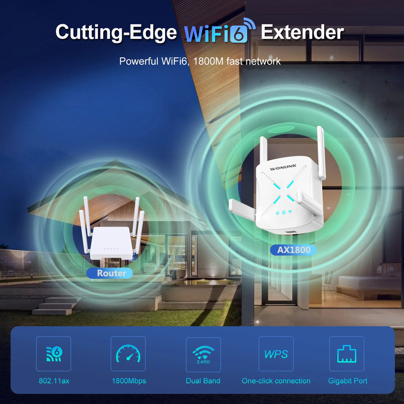 AX1800 WiFi 6 Repeater 802.11ax Wireless Extender 1800Mbp 2.4G&5GHz Wi-Fi Signal Amplifier 4*2dBi Antenna Home Wi Fi AP/ Router