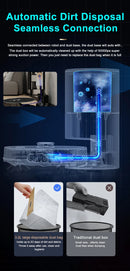 ABIR K30 Robot Vacuum Cleaner, Auto-Empty Station, Dual Lidar, 6500PA Suction,Multi-Floor Maping, Smart Home Wet Dry Appliance
