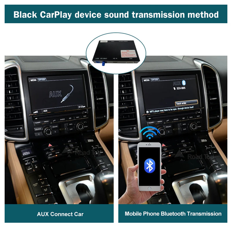 Wireless CarPlay for Porsche 911/918 PCM 3.1 7" 2012-2015 with Android Auto Interface Mirror Link AirPlay Car Play Function