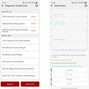 The Ediag Elite | Full-System OBD2 Diagnostic Scanner with 15 Reset Functions