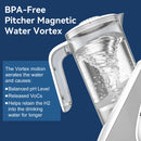 ALTHY Wasserstoffwasser-Krug-Generator-Maschine, Kanne, Flasche, SPE & PEM Technologie. Ausgewogenes gereinigtes Wasser, pH-Wert, Calciumsulfitfilter