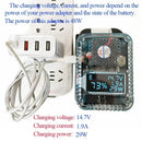 BAT618 Li-ion Battery Charger Adapter Converter Power Bank USB Type-C Fast Charger for Bosch 18V Li-ion Battery Replace AL1820CV