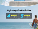 The Shoreline Air | 20PSI Rechargeable Electric Pump for SUP, Kayak and Inflatables