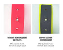 Truelove Pet Collar Waterproof  Anti-Odor Durable Adjustable PVC Polyester Soft Reflective Cloth Stripe Basic Dog Collar TLC5521